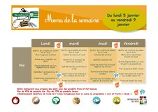 Galerie photo Menu du lundi 05 janvier au 20 février 2026